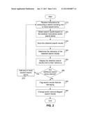 Identifying and Changing Personal Information diagram and image