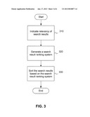 Identifying and Changing Personal Information diagram and image