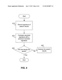 Identifying and Changing Personal Information diagram and image