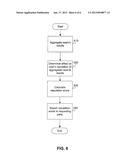 Identifying and Changing Personal Information diagram and image