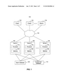 Systems and Methods for Providing a Spam Database and Identifying Spam     CommunicationsAANM NIGAM; RakeshAACI ChennaiAACO INAAGP NIGAM; Rakesh Chennai INAANM Chandrasekharappa; Santhosh BaramasagaraAACI BangaloreAACO INAAGP Chandrasekharappa; Santhosh Baramasagara Bangalore INAANM Ekambaram; SivakumarAACI BangaloreAACO INAAGP Ekambaram; Sivakumar Bangalore INAANM Sargent; JamesAACI PurcellvilleAAST VAAACO USAAGP Sargent; James Purcellville VA USAANM Moortgat; Jean-JacquesAACI CliftonAAST VAAACO USAAGP Moortgat; Jean-Jacques Clifton VA USAANM Selvaraj; Senthil Kumar SellaiyaAACO USAAGP Selvaraj; Senthil Kumar Sellaiya US diagram and image