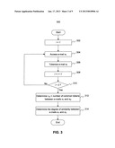 Systems and Methods for Providing a Spam Database and Identifying Spam     CommunicationsAANM NIGAM; RakeshAACI ChennaiAACO INAAGP NIGAM; Rakesh Chennai INAANM Chandrasekharappa; Santhosh BaramasagaraAACI BangaloreAACO INAAGP Chandrasekharappa; Santhosh Baramasagara Bangalore INAANM Ekambaram; SivakumarAACI BangaloreAACO INAAGP Ekambaram; Sivakumar Bangalore INAANM Sargent; JamesAACI PurcellvilleAAST VAAACO USAAGP Sargent; James Purcellville VA USAANM Moortgat; Jean-JacquesAACI CliftonAAST VAAACO USAAGP Moortgat; Jean-Jacques Clifton VA USAANM Selvaraj; Senthil Kumar SellaiyaAACO USAAGP Selvaraj; Senthil Kumar Sellaiya US diagram and image