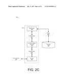 Distributed Storage Method and System diagram and image