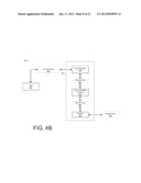 Distributed Storage Method and System diagram and image