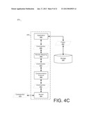 Distributed Storage Method and System diagram and image