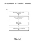 Distributed Storage Method and System diagram and image