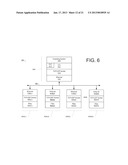 Distributed Storage Method and System diagram and image