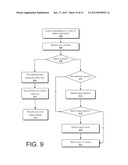 Distributed Storage Method and System diagram and image