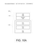 Distributed Storage Method and System diagram and image