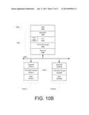 Distributed Storage Method and System diagram and image