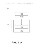 Distributed Storage Method and System diagram and image