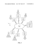 METHOD AND SYSTEM FOR PLANNING A MEETING IN A CLOUD COMPUTING ENVIRONMENT diagram and image