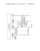 CACHING EMAIL UNIQUE IDENTIFIERS diagram and image