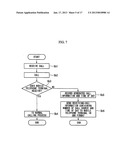 Communication System and Communication Device diagram and image