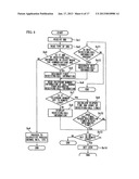 Communication System and Communication Device diagram and image