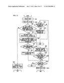 Communication System and Communication Device diagram and image