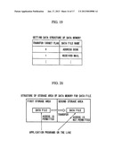 Communication System and Communication Device diagram and image