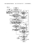 Communication System and Communication Device diagram and image