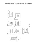 INFORMATION CARD FEDERATION POINT TRACKING AND MANAGEMENT diagram and image