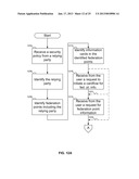 INFORMATION CARD FEDERATION POINT TRACKING AND MANAGEMENT diagram and image