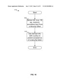 INFORMATION CARD FEDERATION POINT TRACKING AND MANAGEMENT diagram and image