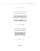 Methods and Apparatus for Remote Data Transfer diagram and image