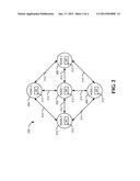 ADAPTIVE REPLICATIONAANM Seaman; David RobertAACI MississaugaAACO CAAAGP Seaman; David Robert Mississauga CAAANM Wall; Blair JamesAACI TorontoAACO CAAAGP Wall; Blair James Toronto CAAANM Capson; Christopher CarlAACI PickeringAACO CAAAGP Capson; Christopher Carl Pickering CA diagram and image