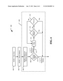 ADAPTIVE REPLICATIONAANM Seaman; David RobertAACI MississaugaAACO CAAAGP Seaman; David Robert Mississauga CAAANM Wall; Blair JamesAACI TorontoAACO CAAAGP Wall; Blair James Toronto CAAANM Capson; Christopher CarlAACI PickeringAACO CAAAGP Capson; Christopher Carl Pickering CA diagram and image