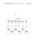 NETWORK CONNECTIVITY WIZARD TO SUPPORT AUTOMATED CREATION OF CUSTOMIZED     CONFIGURATIONS FOR VIRTUAL PRIVATE CLOUD COMPUTING NETWORKSAANM FLAVEL; AshleyAACI New YorkAAST NYAACO USAAGP FLAVEL; Ashley New York NY USAANM LUND; CarstenAACI Berkeley HeightsAAST NJAACO USAAGP LUND; Carsten Berkeley Heights NJ USAANM NGUYEN; HanAACI MarlboroAAST NJAACO USAAGP NGUYEN; Han Marlboro NJ US diagram and image