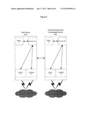 NETWORK CONNECTIVITY WIZARD TO SUPPORT AUTOMATED CREATION OF CUSTOMIZED     CONFIGURATIONS FOR VIRTUAL PRIVATE CLOUD COMPUTING NETWORKSAANM FLAVEL; AshleyAACI New YorkAAST NYAACO USAAGP FLAVEL; Ashley New York NY USAANM LUND; CarstenAACI Berkeley HeightsAAST NJAACO USAAGP LUND; Carsten Berkeley Heights NJ USAANM NGUYEN; HanAACI MarlboroAAST NJAACO USAAGP NGUYEN; Han Marlboro NJ US diagram and image