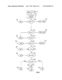 Method for Managing Records in an IMS Network, and S-CSCF Server     Implementing Said MethodAANM Bouvet; BertrandAACI Perros-GuirecAACO FRAAGP Bouvet; Bertrand Perros-Guirec FR diagram and image