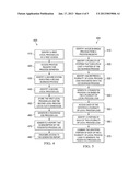 MANAGING PROCESS LOGSAANM Drittler; BernhardAACI WalldorfAACO DEAAGP Drittler; Bernhard Walldorf DEAANM Nolte; Jens-ChristophAACI SandhausenAACO DEAAGP Nolte; Jens-Christoph Sandhausen DEAANM Schmitt; BerndAACI WaldbronnAACO DEAAGP Schmitt; Bernd Waldbronn DE diagram and image