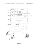 OPTIMIZED SERVICE INTEGRATION diagram and image