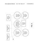 OPTIMIZED SERVICE INTEGRATION diagram and image