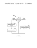 SYSTEMS, METHODS, AND APPARATUS FOR STREAM CLIENT EMULATORSAANM Hemed; NirAACI YehudAACO ILAAGP Hemed; Nir Yehud ILAANM Levi; IthaiAACI ShohamAACO ILAAGP Levi; Ithai Shoham IL diagram and image