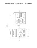 FLASH MEMORY DEVICE AND METHOD PERFORMING ERASE OPERATION USING OVER     PROGRAMAANM JUNG; YOUNG-WOOAACI OSAN-SIAACO KRAAGP JUNG; YOUNG-WOO OSAN-SI KRAANM KIM; HWAN-CHUNGAACI NAMWON-SIAACO KRAAGP KIM; HWAN-CHUNG NAMWON-SI KRAANM SHIN; HEE-TAKAACI HWASEONG-SIAACO KRAAGP SHIN; HEE-TAK HWASEONG-SI KRAANM AHN; CHUN-SOOAACI SUWON-SIAACO KRAAGP AHN; CHUN-SOO SUWON-SI KRAANM JUNG; JIN-WOOAACI SEOULAACO KRAAGP JUNG; JIN-WOO SEOUL KR diagram and image