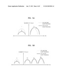 FLASH MEMORY DEVICE AND METHOD PERFORMING ERASE OPERATION USING OVER     PROGRAMAANM JUNG; YOUNG-WOOAACI OSAN-SIAACO KRAAGP JUNG; YOUNG-WOO OSAN-SI KRAANM KIM; HWAN-CHUNGAACI NAMWON-SIAACO KRAAGP KIM; HWAN-CHUNG NAMWON-SI KRAANM SHIN; HEE-TAKAACI HWASEONG-SIAACO KRAAGP SHIN; HEE-TAK HWASEONG-SI KRAANM AHN; CHUN-SOOAACI SUWON-SIAACO KRAAGP AHN; CHUN-SOO SUWON-SI KRAANM JUNG; JIN-WOOAACI SEOULAACO KRAAGP JUNG; JIN-WOO SEOUL KR diagram and image