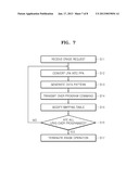 FLASH MEMORY DEVICE AND METHOD PERFORMING ERASE OPERATION USING OVER     PROGRAMAANM JUNG; YOUNG-WOOAACI OSAN-SIAACO KRAAGP JUNG; YOUNG-WOO OSAN-SI KRAANM KIM; HWAN-CHUNGAACI NAMWON-SIAACO KRAAGP KIM; HWAN-CHUNG NAMWON-SI KRAANM SHIN; HEE-TAKAACI HWASEONG-SIAACO KRAAGP SHIN; HEE-TAK HWASEONG-SI KRAANM AHN; CHUN-SOOAACI SUWON-SIAACO KRAAGP AHN; CHUN-SOO SUWON-SI KRAANM JUNG; JIN-WOOAACI SEOULAACO KRAAGP JUNG; JIN-WOO SEOUL KR diagram and image