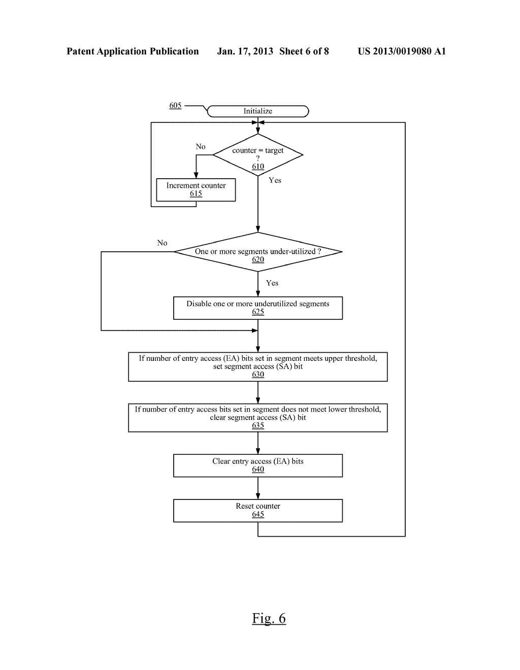 DYNAMIC SIZING OF TRANSLATION LOOKASIDE BUFFER FOR POWER REDUCTIONAANM Levinsky; Gideon N.AACI Cedar ParkAAST TXAACO USAAGP Levinsky; Gideon N. Cedar Park TX USAANM Shah; Manish K.AACI AustinAAST TXAACO USAAGP Shah; Manish K. Austin TX US - diagram, schematic, and image 07