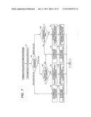 STORAGE SYSTEM AND COMMUNICATIONS METHOD diagram and image