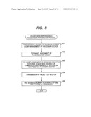 STORAGE SYSTEM AND COMMUNICATIONS METHOD diagram and image