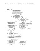 STORAGE SYSTEM AND COMMUNICATIONS METHOD diagram and image