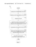 DETECTION AND CLASSIFICATION OF PROCESS FLAWS USING FUZZY LOGIC diagram and image