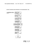 MULTIPLE USER DATA ENTRY SYSTEM AND METHOD diagram and image