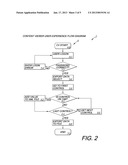 MULTIPLE USER DATA ENTRY SYSTEM AND METHOD diagram and image