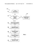 Method for using a temporary object handle diagram and image