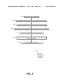 Value Provider Subscriptions for Sparsely Populated Data ObjectsAANM Kumar; DileepAACI RedmondAAST WAAACO USAAGP Kumar; Dileep Redmond WA USAANM Nowak; MichalAACI BellevueAAST WAAACO USAAGP Nowak; Michal Bellevue WA USAANM Hallock; Joseph W.AACI RentonAAST WAAACO USAAGP Hallock; Joseph W. Renton WA USAANM Modi; KeeronAACI RedmondAAST WAAACO USAAGP Modi; Keeron Redmond WA US diagram and image