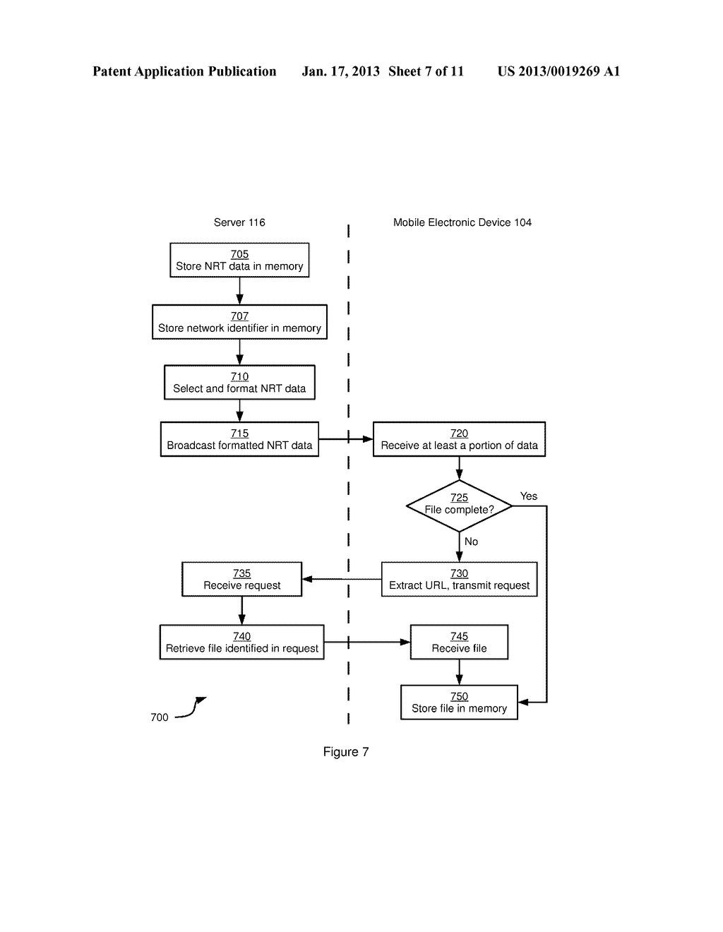 METHOD, SYSTEM AND APPARATUS FOR DELIVERING DATA TO A MOBILE ELECTRONIC     DEVICEAANM Hymel; James AllenAACI KitchenerAACO CAAAGP Hymel; James Allen Kitchener CA - diagram, schematic, and image 08