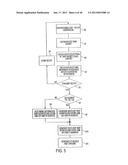 ESTABLISHING SECURE COMMUNICATION LINK BETWEEN COMPUTERS OF VIRTUAL     PRIVATE NETWORK diagram and image