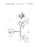 DATA SHARING SYSTEM WITH A DIGITAL KEYAANM Yu; Hong-ChiAACI Kaohsiung CityAACO TWAAGP Yu; Hong-Chi Kaohsiung City TWAANM Chang; Mao-TingAACI Kaohsiung CityAACO TWAAGP Chang; Mao-Ting Kaohsiung City TW diagram and image